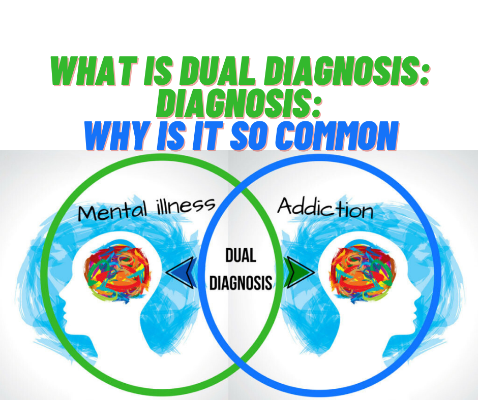 What is Dual Diagnosis: Why Is It So Common?